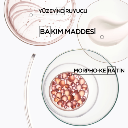 Kerastase Discipline Maskeratine Elektriklenme Karşıtı Maske 200 ml resmi